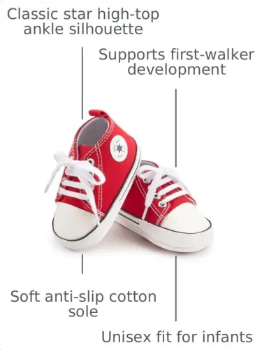 KIDSUN Unisex Baby Boys Girls High Top Sneaker Soft Anti-Slip Sole Newborn Infant First Walkers Canvas Denim Shoes 