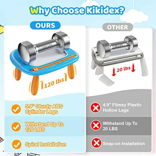 Kikidex Игрушки для Малышей от 1 до 3 лет, Магнитная Доска для Рисования, Игрушки для Девочек-Малышей от 1 до 2 лет, Блокнот для Рисования, Игрушки для Обучения и Развития для Детей 1 2 3 Лет, Подарок на День Рождения - 2