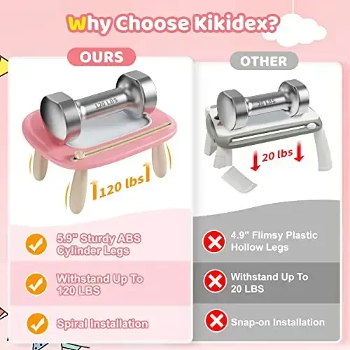 Kikidex Magnetic Drawing Board, Toddler Girl Toys for 1-2 Year Old, Doodle Board Pad Learning and Educational Toys for 1 2 3 Year Old Baby Kids Birthday Gift(Soft Pink) - Kikidex (1)