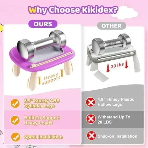 Kikidex Toddler Magnit Chizmachilik Doskasi, 1-3 yosh, Binafsha, Qizaloqlar uchun o'yinchoqlar, Doodle Doska Pad, 1-3 yoshdagi bolalar uchun o'quv va ta'lim o'yinchoqlari, Doska, Qalam, 4 ta stol oyoqlari - 2