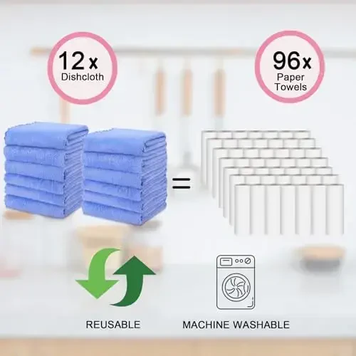 kimteny Kitchen Cloth Dish Towels, 13x28 Inches Premium Dishcloths, Super Absorbent Coral Velvet Microfiber Cleaning Cloths, Fast Drying Rags for Washing Dishes (13x28-12 Pack, Blue) - 5