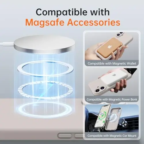 Kiresen iPhone 16 Kılıfı 2 Ekran Koruyucuyla - Magsafe ile Uyumlu - Geliştirilmiş Kamera Koruması - Kadınlar, Erkekler ve Kızlar İçin Sıvı Silikon Koruyucu Telefon Kılıfı - Rock Grisi - 2