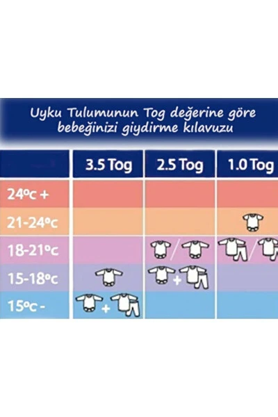 Kışlık 2,5 Tog Kolsuz Kız-erkek Bebek, Çocuk Pamuklu Penye Uyku Tulumu Fox /gri-GRİ - 11