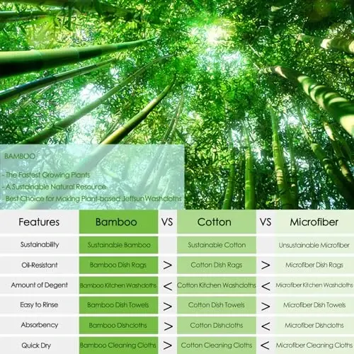 Kitchen Washcloths 6 Pack, 10x14 Inch Small Dish Cloth for Washing Dishes, Lint Free Fast Dry Reusable Cleaning Cloth, Ultra Soft & Scratch Free Waffle Dish Rag, Easy to Rinse Multicolor Dishcloth - 6