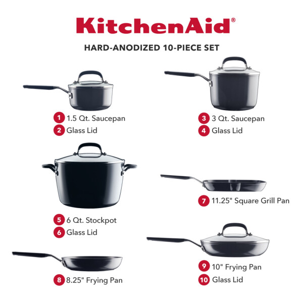 KitchenAid Hard Anodized 10 Piece Nonstick Pots and Pans Set, Onyx Black - 11