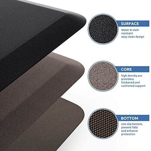 KitchenClouds Kitchen Mat Cushioned Anti Fatigue Rug 17.3