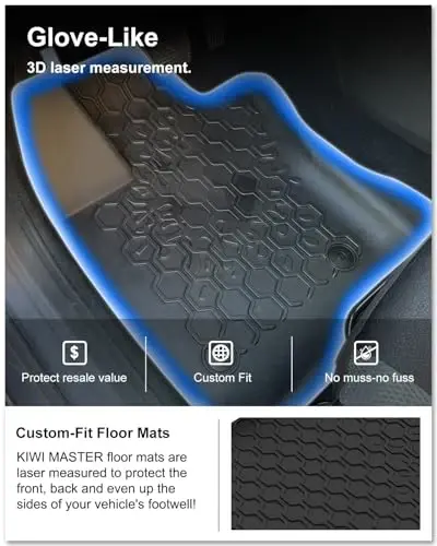 KIWI MASTER Floor Mats & Cargo Mat for 2015-2023 Jeep Renegade, OEM Replacement 82214194 82214195, All Weather Car Mats, Custom Fit TPE Floor Liners, Front & Rear & Tray Trunk Mat Set, Black - 2