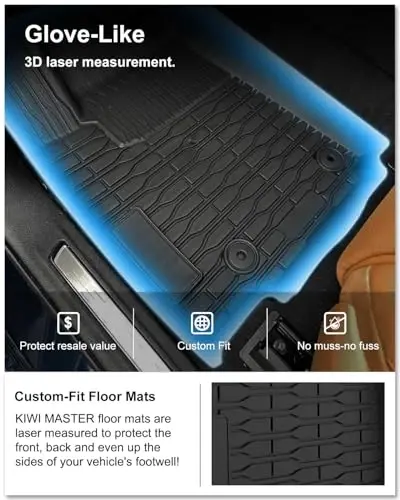 KIWI MASTER Floor Mats for 2022-2026 New Jeep Grand Cherokee/ 4xe, Custom Fit All Weather Car Mats, Heavy Duty TPE Floor Liners, Front & Rear 2 Row, Black - 2