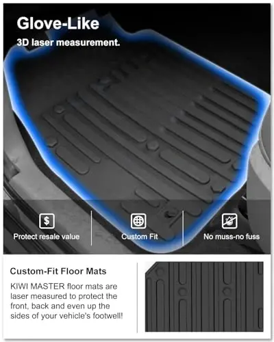 KIWI MASTER Floor Mats for 2009-2018 Dodge Ram 1500 Quad Cab, 2019-2024 Ram 1500 Classic Quad Cab, Custom Fit All Weather Car Mats, Heavy Duty TPE Floor Liners, Front & Rear 2 Row, Black - 2