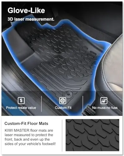 KIWI MASTER Floor Mats & Cargo Mat for 2017-2026 Jeep Compass, OEM Replacement ‎82214651 ‎82214666, Custom Fit All Weather Car Mats, Heavy Duty TPE Floor Liners, Front & Rear & Trunk Mat Set, Black - 2