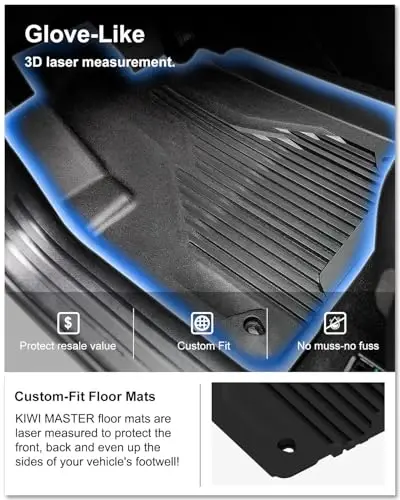 Kiwi Master Floor Mats & Cargo Mat for 2014-2023 Jeep Cherokee | OEM Replacement 82214855, Custom Fit All Weather Car Mats, Heavy Duty TPE Floor Liners, Front Rear Tray Trunk Mat Set, Black - 2