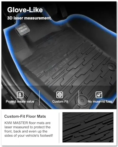 Kiwi Master Floor Mats & Cargo Mat for 2016-2021 Jeep Grand Cherokee | OEM Replacement 82215577 82212085, Custom Fit All Weather Car Mats, Heavy Duty TPE Floor Liners, Front Rear Trunk Set, Black - 2