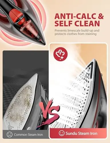 Irons Steamer for Clothes, Non-Stick Ceramic Soleplate, 500 Microsteam Holes, Powerful Steam Iron, Lightweight, Auto shutoff, Self-Cleaning, 12.31oz Water Tank Ironing Clothes for All Fabrics - 3