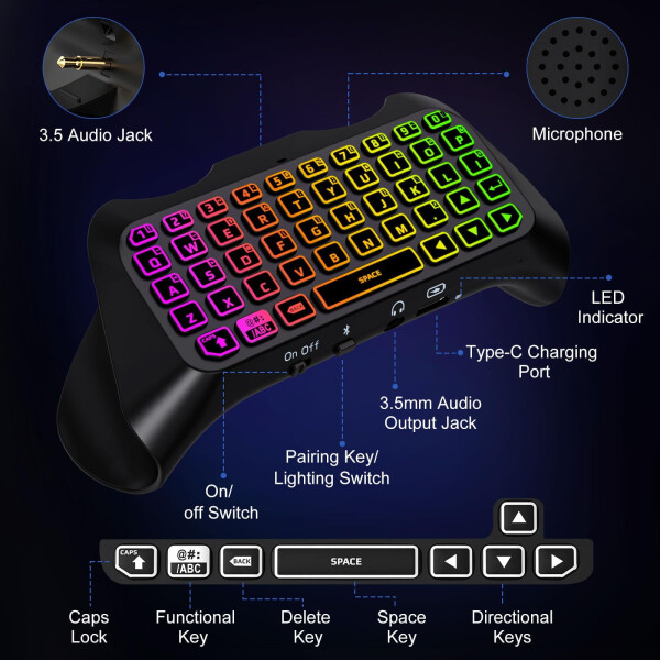 Клавиатура с подсветкой MoKo RGB для контроллера PS5, беспроводной мини-геймпад Chatpad для PlayStation 5 с обновленным встроенным динамиком и 3,5-мм аудиоразъемом для аксессуаров контроллера PS5 - 17