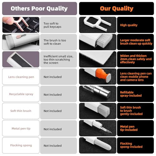 Keyboard Cleaner Laptop Cleaning Kit, All-in-One Keyboard Cleaning Kit, Laptop Cleaner Tool for MacBook iPad iPhone Computer, Portable Electronics Brush Tool for Tablet PC Camera Lens Earbuds Monitor - 2