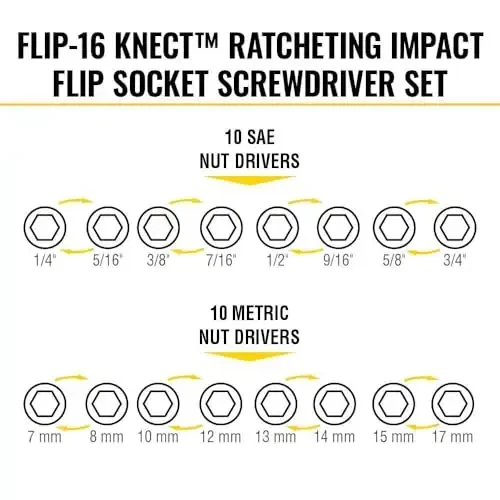 Klein Tools 65242 KNECT Impact Socket Set, Ratcheting Screwdriver Set, 1/4-Inch Drive, 4 SAE and 4 Metric Flip Sockets, 16 Hex Sizes, Adapters, MODbox Case - 3
