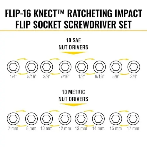 Klein Tools 65242 KNECT Impact Socket Set, Ratcheting Screwdriver Set, 1/4-Inch Drive, 4 SAE and 4 Metric Flip Sockets, 16 Hex Sizes, Adapters, MODbox Case - 3