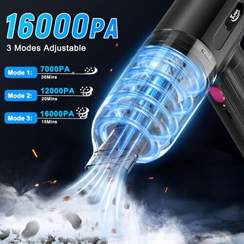 KMM Handheld Car Vacuum Cleaner, 4 in 1 Vacuum Cleaner 16000Pa Air Duster, 3-Speed Adjustable 120W High Power Vacuum Cleaner with LED Light and Multi-Nozzles for Car, Home, Office, Pet - MODAZONE (1)