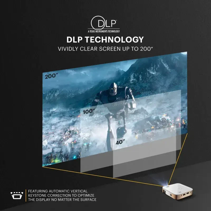 Кодак Luma 350 Портативный Pico проектор 4K - Умный проектор до 150'' с яркостью 350 Люмен - 2