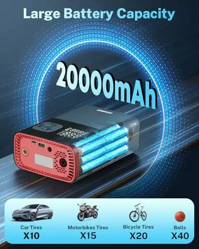 Kohree Tire Inflator Portable Air Compressor, 4X Faster Dual Cylinder Air Pump for Car Tires, Pickup Trucks & Large Tires, 150 PSI & 20000mAh Cordless Electric Air Pump with Pressure Detection - 3