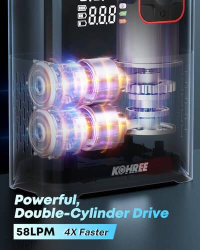 Kohree Tire Inflator Portativ Havo Kompressori, Avtomobil Shinlari, Pikaplar va Yirik Shinlar uchun 4 Baravar Tez Ikki Silindrli Havo Nasosi, 150 PSI va 20000mAh Akustik Elektr Havo Nasosi Bosimni Aniqlash bilan - 2
