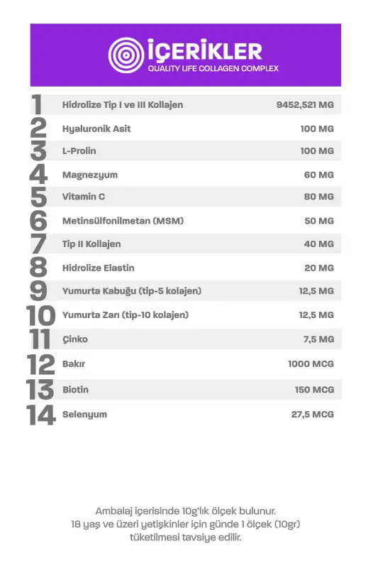Kolajen Kompleksi Saf Toz Tip 1 Tip 2 Tip 3 Tip 5 Tip 10 Hidrolize Kolajen Peptit - 3