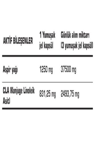 Комбинация карнитина CLA 1 (CLA + Carniflame 900 мл Киви) - 4