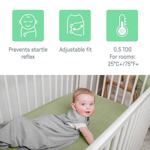 Комплект пеленок для новорожденных SwaddleMe by Ingenuity Comfort Pack, размер S, 0-3 месяца, 3 шт. (Peekaboo Panda) - 11