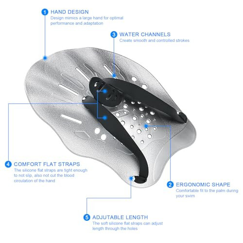 Контурные плавательные лопатки для рук, плавательные лопатки для рук с регулируемыми ремнями, плавательные лопатки для рук для женщин и мужчин - 9