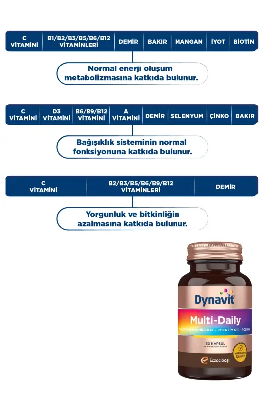 Ko'p kunlik Multivitamin & Mineral - Koenzim Q10 - Rodiyo 30 Kapsula - 7