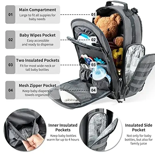 SHARKMOUTH Diaper Bag Backpack for Dad and Mom, Military Molle diaper Pack with Insulated Bottle Holders and Wipe Pocket 