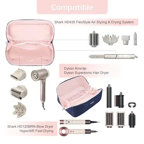 Leudes Hair Tools Travel Bag for Shark Flexstyle Portable Shark Hair Air Wrap Dryer Case (Navy Blue) - 4