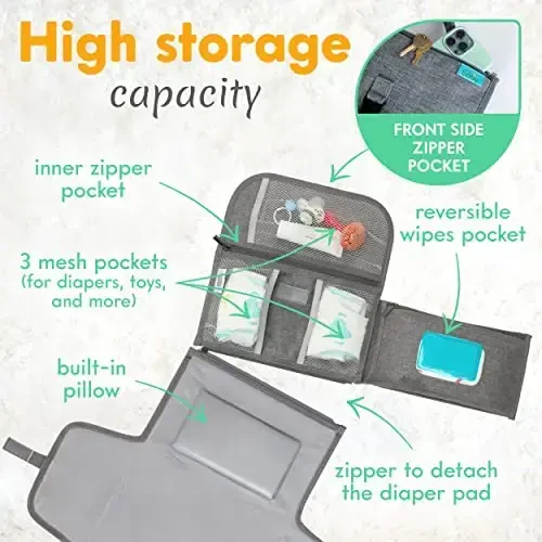Kopi Baby Portable Diaper Changing Pad - Baby Diaper Changer Travel Bag with Wipes Pocket, Smart Design Portable Changing Mat, Infant Travel Station Kit, Gift for Newborn Girl & Boy - Grey, Premium - 2