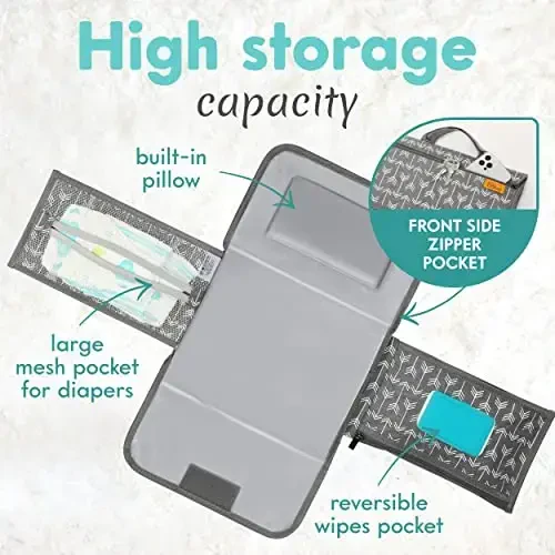 Kopi Baby Portable Diaper Changing Pad - Baby Diaper Changer Travel Bag with Wipes Pocket, Smart Design Portable Changing Mat, Infant Travel Station Kit, Gift for Newborn Girl & Boy - Modern - KOPI BABY (1)