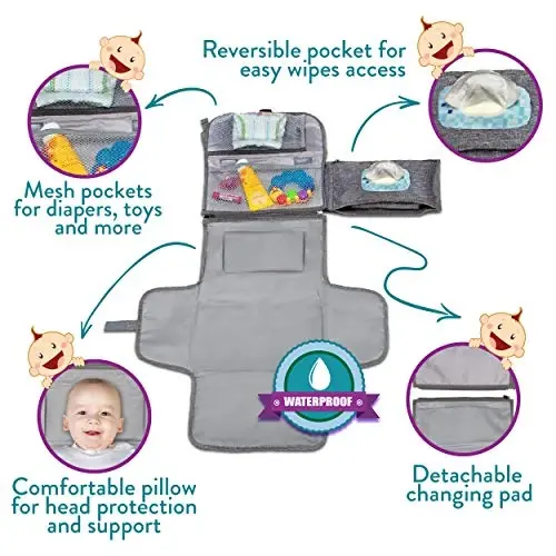 Kopi Baby Portable Diaper Changing Pad - Baby Diaper Changer Travel Bag with Wipes Pocket, Smart Design Portable Changing Mat, Infant Travel Station Kit, Gift for Newborn Girl & Boy - Grey, Classic - 2