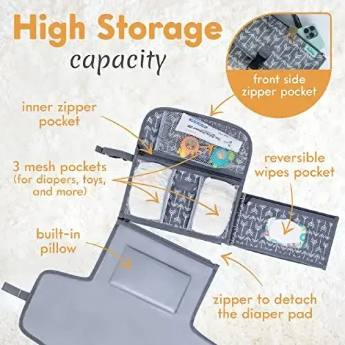 Kopi Baby Portable Diaper Changing Pad - Baby Diaper Changer Travel Bag with Wipes Pocket, Smart Design Portable Changing Mat, Infant Travel Station Kit, Gift for Newborn Girl & Boy - Premium - 2