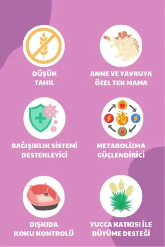 Корм для кошек Mother & Baby с курицей для взрослых и котят 1,5 кг - 5