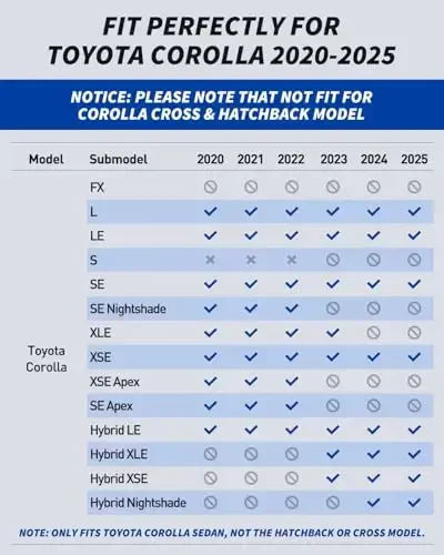 Коврики для Toyota Corolla 2024 2023 2022 2021 2020 (включая гибрид) от DrCarNow, индивидуальная подгонка 2 ряда с подкладкой для багажника, всепогодные напольные коврики для аксессуаров Corolla Sedan 2020-2024 (не для хэтчбека) - 6