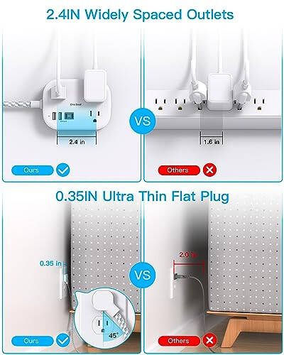 Kruvaziyer Gemisi Gereklileri, Seyahat Güç Şeridi USB C ile, Düz Fiş Uzatma Kablosu 3 Priz 4 USB Bağlantı Noktası (2 USB C) ile, 5 ft Masa Duvar Prizi Uzatıcısı, Kruvaziyer, Yurt Odası için Aşırı Yük Koruma Değil, ETL - 4