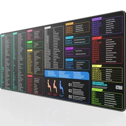 KTRIO Excel Shortcuts Mousepad, Desk Mat, 31.5 x 11.8 in, XL | Smooth Micro-Weave Surface, Shortcut Reference, Non-Slip Rubber Base, Durable Stitched Edges, Office & Home Use - KTRIO