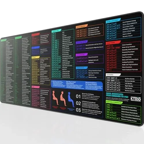 KTRIO Excel Shortcuts Mousepad Desk Mat, Superior Micro-Weave Cloth for Precise Mouse Control, Non-Slip Rubber Base, Stitched Edges, Water-Resistant, for Gamer, Office & Home, Excel Shortcuts - 1