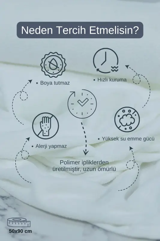 Kuaförlere Özel Boya Tutmayan Mikrofiber Saç Havlusu 50x90 cm. 4'lÜ Set-Beyaz - 2