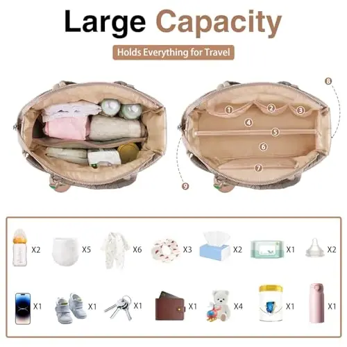 KUBYA Diaper Bag Tote, Baby Diaper Tote Bags Crossbody Hospital Bag Travel Large Mommy Bag, with Silicone Pacifier Case - 2