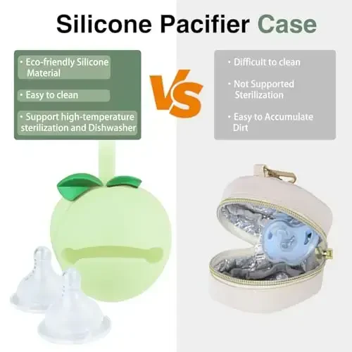 KUBYA Сумка-тоут для подгузников, Сумки-тоут для подгузников для новорожденных, Сумка для роддома через плечо, Большая дорожная сумка для мамы, с силиконовым футляром для соски - 5