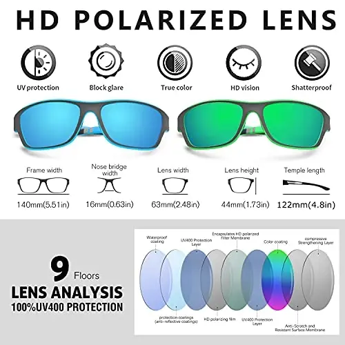 KUGUAOK Polarized Sports Sunglasses for Men Driving Cycling Fishing Sun Glasses 100% UV Protection Goggles - KUGUAOK (1)