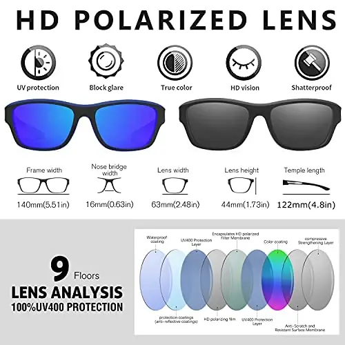 KUGUAOK Polarized Sports Sunglasses for Men Driving Cycling Fishing Sun Glasses 100% UV Protection Goggles - 3