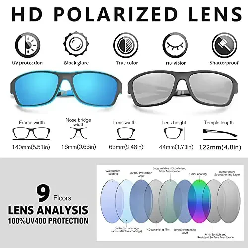 KUGUAOK Polarized Sports Sunglasses for Men Driving Cycling Fishing Sun Glasses 100% UV Protection Goggles - 2