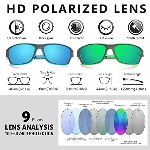 KUGUAOK Polarized Sports Sunglasses for Men Driving Cycling Fishing Sun Glasses 100% UV Protection Goggles - 2