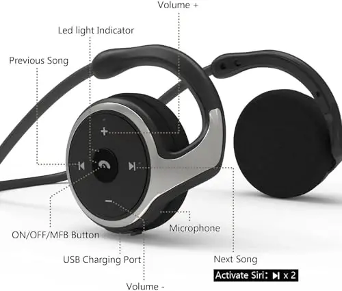 itayak Behind The Head Headphones, Bluetooth 5.0 Neckband Around Head Headphones Lightweight Small Foldable Wireless Sports Sweatproof Headset with Microphone & Carrying Case (Black) - 2