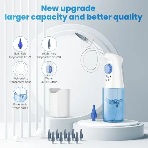 Ear Wax Removal - Ear Cleaner - Ear Camera - FSA HSA Eligible - Ear Wax Removal Kit - Ear Wax Removal Tool Camera - 1080HD Effective for Cleaning Ear Wax Build-Up - 6